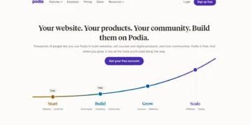 podia homepage