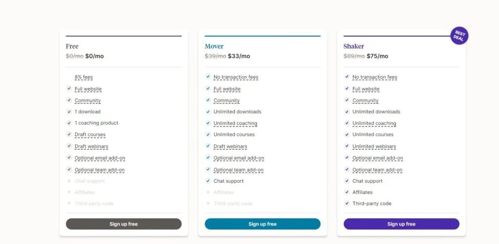 podia pricing